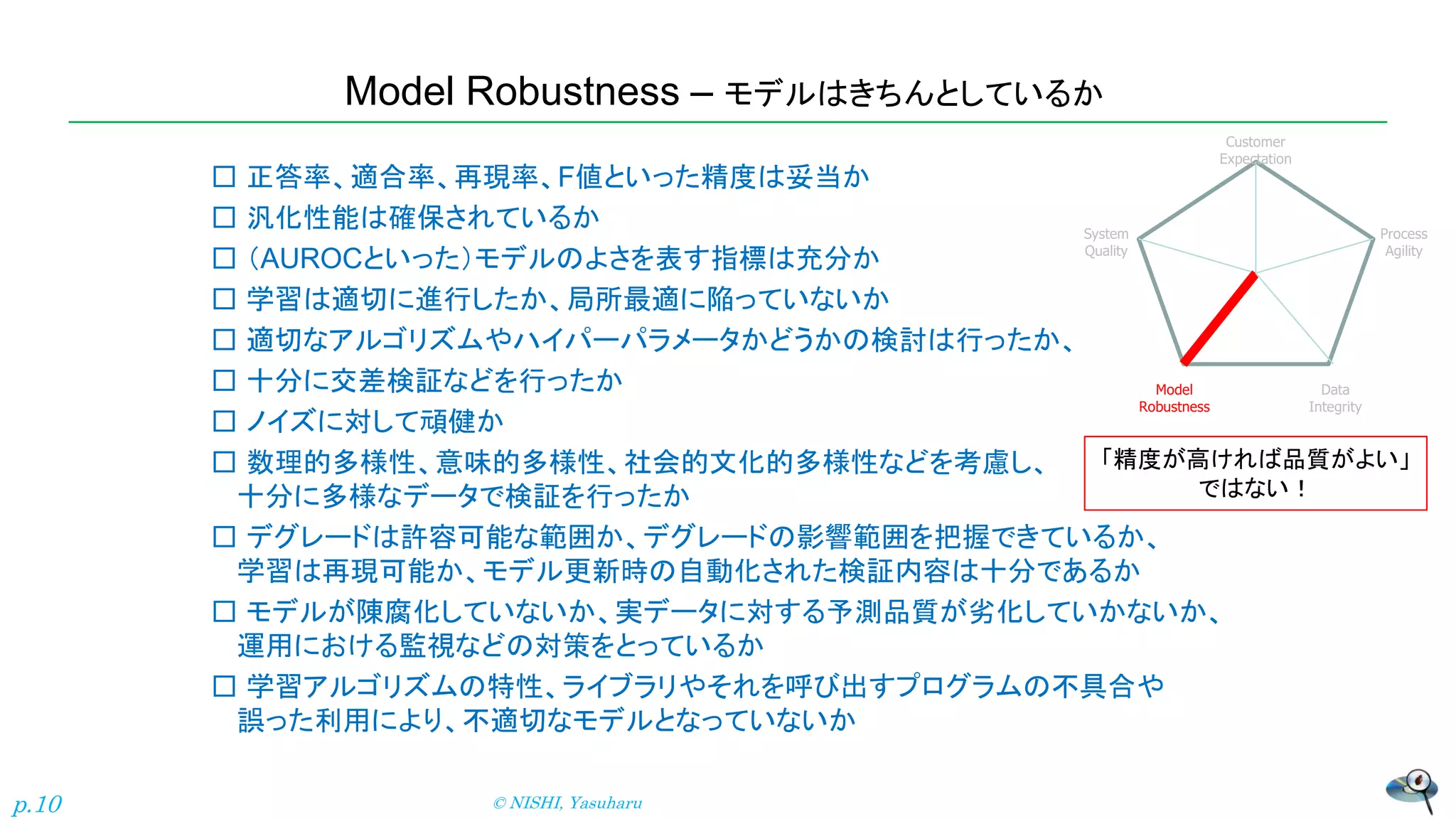 Model Robustness – モデルはきちんとしているか
□ 正答率、適合率、再現率、F値といった精度は妥当か
□ 汎化性能は確保されているか
□ （AUROCといった）モデルのよさを表す指標は充分か
□ 学習は適切に進行したか、局所最適に陥っていないか
□ 適切なアルゴリズムやハイパーパラメータかどうかの検討は行ったか、
□ 十分に交差検証などを行ったか
□ ノイズに対して頑健か
□ 数理的多様性、意味的多様性、社会的文化的多様性などを考慮し、
十分に多様なデータで検証を行ったか
□ デグレードは許容可能な範囲か、デグレードの影響範囲を把握できているか、
学習は再現可能か、モデル更新時の自動化された検証内容は十分であるか
□ モデルが陳腐化していないか、実データに対する予測品質が劣化していかないか、
運用における監視などの対策をとっているか
□ 学習アルゴリズムの特性、ライブラリやそれを呼び出すプログラムの不具合や
誤った利用により、不適切なモデルとなっていないか
© NISHI, Yasuharu
p.10
「精度が高ければ品質がよい」
ではない！
Customer
Expectation
System
Quality
Process
Agility
Model
Robustness
Data
Integrity
 