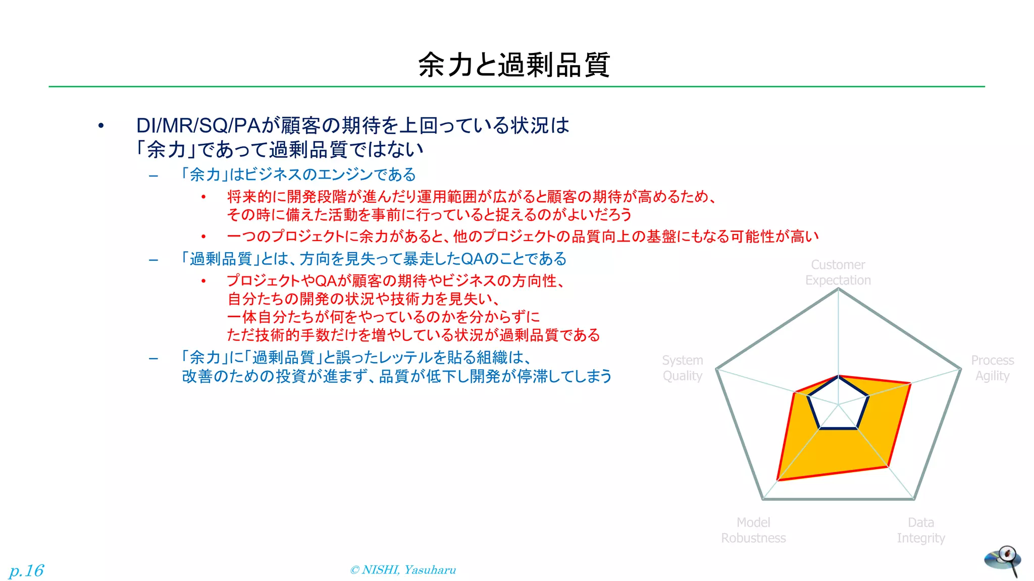 余力と過剰品質
• DI/MR/SQ/PAが顧客の期待を上回っている状況は
「余力」であって過剰品質ではない
– 「余力」はビジネスのエンジンである
• 将来的に開発段階が進んだり運用範囲が広がると顧客の期待が高めるため、
その時に備えた活動を事前に行っていると捉えるのがよいだろう
• 一つのプロジェクトに余力があると、他のプロジェクトの品質向上の基盤にもなる可能性が高い
– 「過剰品質」とは、方向を見失って暴走したQAのことである
• プロジェクトやQAが顧客の期待やビジネスの方向性、
自分たちの開発の状況や技術力を見失い、
一体自分たちが何をやっているのかを分からずに
ただ技術的手数だけを増やしている状況が過剰品質である
– 「余力」に「過剰品質」と誤ったレッテルを貼る組織は、
改善のための投資が進まず、品質が低下し開発が停滞してしまう
© NISHI, Yasuharu
p.16
Customer
Expectation
System
Quality
Process
Agility
Model
Robustness
Data
Integrity
 