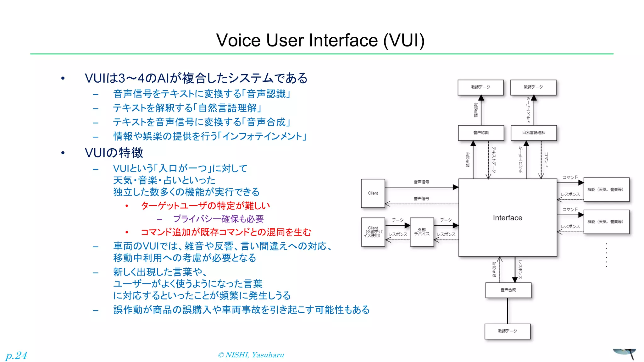 Voice User Interface (VUI)
• VUIは3～4のAIが複合したシステムである
– 音声信号をテキストに変換する「音声認識」
– テキストを解釈する「自然言語理解」
– テキストを音声信号に変換する「音声合成」
– 情報や娯楽の提供を行う「インフォテインメント」
• VUIの特徴
– VUIという「入口が一つ」に対して
天気・音楽・占いといった
独立した数多くの機能が実行できる
• ターゲットユーザの特定が難しい
– プライバシー確保も必要
• コマンド追加が既存コマンドとの混同を生む
– 車両のVUIでは、雑音や反響、言い間違えへの対応、
移動中利用への考慮が必要となる
– 新しく出現した言葉や、
ユーザーがよく使うようになった言葉
に対応するといったことが頻繁に発生しうる
– 誤作動が商品の誤購入や車両事故を引き起こす可能性もある
© NISHI, Yasuharu
p.24
 