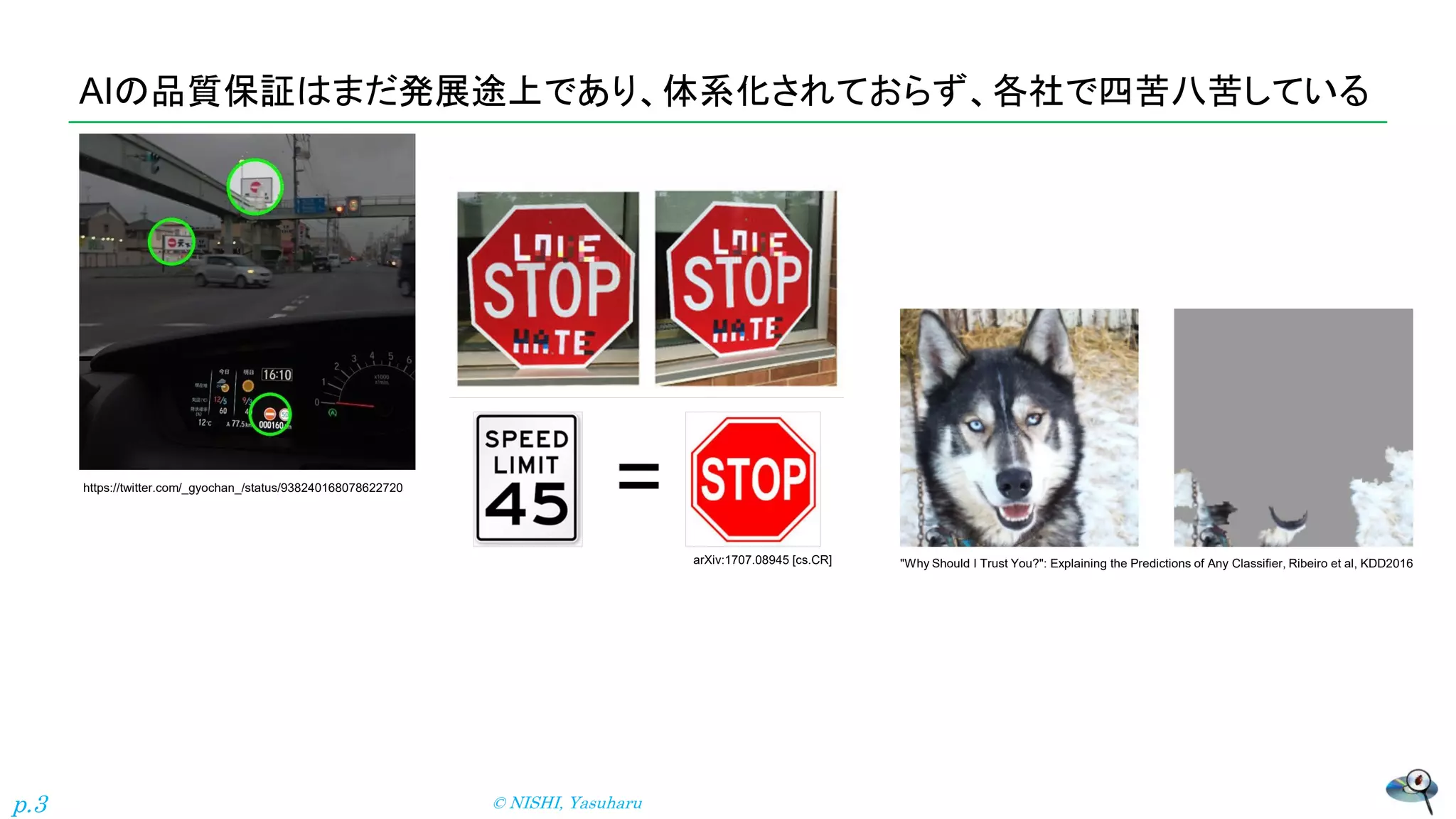 AIの品質保証はまだ発展途上であり、体系化されておらず、各社で四苦八苦している
© NISHI, Yasuharu
p.3
https://twitter.com/_gyochan_/status/938240168078622720
"Why Should I Trust You?": Explaining the Predictions of Any Classifier, Ribeiro et al, KDD2016
arXiv:1707.08945 [cs.CR]
 