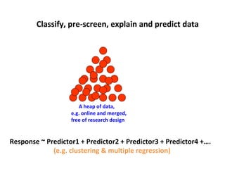 Classify, pre-screen, explain and predict data




                      A heap of data,
                   e.g. online and merged,
                   free of research design


Response ~ Predictor1 + Predictor2 + Predictor3 + Predictor4 +….
             (e.g. clustering & multiple regression)
 