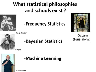 What statistical philosophies
    and schools exist ?

          -Frequency Statistics
 R. A. Fisher
                                     Occam
                                  (Parsimony)
          -Bayesian Statistics
Bayes




          -Machine Learning

 L. Breiman
 