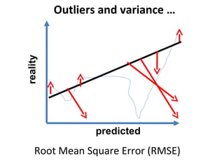 Outliers and variance …
reality




                 predicted

    Root Mean Square Error (RMSE)
 