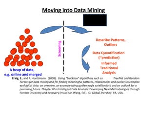 Moving into Data Mining



                                                                         Describe Patterns,




                                        Screening
                                                                              Outliers

                                                                      Data Quantification
                                                                         (~prediction)
                                                                           Informed
   A heap of data,                                                        Traditional
e.g. online and merged                                                      Analysis
    Craig, E., and F. Huettmann. (2008). Using “blackbox” algorithms such as           TreeNet and Random
           Forests for data-mining and for finding meaningful patterns, relationships and outliers in complex
           ecological data: an overview, an example using golden eagle satellite data and an outlook for a
           promising future. Chapter IV in Intelligent Data Analysis: Developing New Methodologies through
           Pattern Discovery and Recovery (Hsiao-fan Wang, Ed.). IGI Global, Hershey, PA, USA.
 