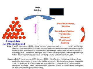 Data
                                         Mining




                                                                         Describe Patterns,




                                        Screening
                                                                              Outliers

                                                                      Data Quantification
                                                                         (~prediction)
                                                                           Informed
   A heap of data,                                                       (Traditional)
e.g. online and merged                                                      Analysis
    Craig, E., and F. Huettmann. (2008). Using “blackbox” algorithms such as           TreeNet and Random
           Forests for data-mining and for finding meaningful patterns, relationships and outliers in complex
           ecological data: an overview, an example using golden eagle satellite data and an outlook for a
           promising future. Chapter IV in Intelligent Data Analysis: Developing New Methodologies through
           Pattern Discovery and Recovery (Hsiao-fan Wang, Ed.). IGI Global, Hershey, PA, USA.

    Magness, D.R., F. Huettmann, and J.M. Morton. (2008). Using Random Forests to provide predicted
        species distribution maps as a metric for ecological inventory & monitoring programs. Pages 209-
        229 in T.G. Smolinski, M.G. Milanova & A-E. Hassanien (eds.). Applications of Computational
        Intelligence in Biology: Current Trends and Open Problems. Studies in Computational Intelligence,
        Vol. 122, Springer-Verlag Berlin Heidelberg.
 
