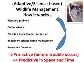 (Adaptive/Science-based)
      Wildlife Management:
         How it works…
-Identify a problem

-Do the science

-Provide a management suggestion

-Implement science-based management

-Assess and fine-tune

 =>Pro-active (before trouble occurs)
   => Predictive in Space and Time
 