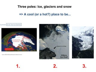 Three poles: Ice, glaciers and snow

 => A cool (or a hot?) place to be...




1.                      2.              3.
 