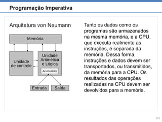 Paradigms of programming languagens