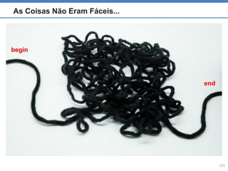 Paradigms of programming languagens