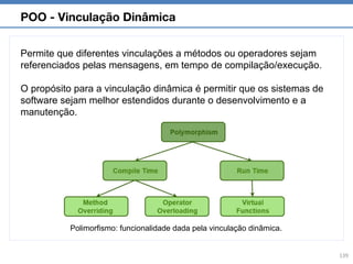 Paradigms of programming languagens