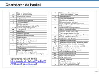 Paradigms of programming languagens