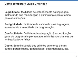 Paradigms of programming languagens
