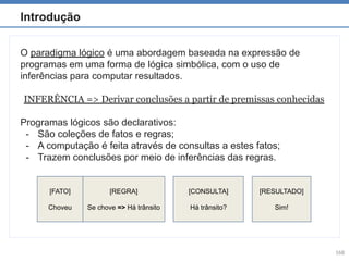 Paradigms of programming languagens