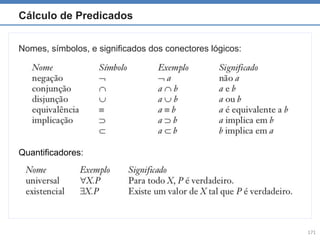 Paradigms of programming languagens
