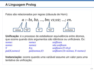 Paradigms of programming languagens