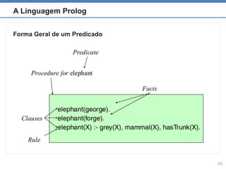 Paradigms of programming languagens