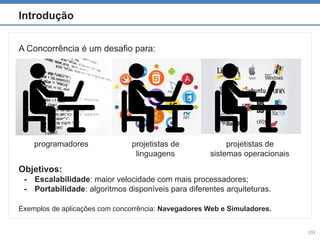 Paradigms of programming languagens