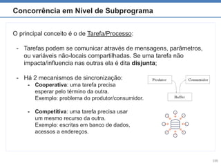 Paradigms of programming languagens