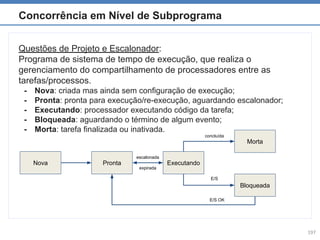 Paradigms of programming languagens
