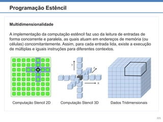 Paradigms of programming languagens
