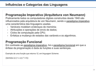 Paradigms of programming languagens