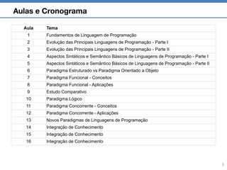 Paradigms of programming languagens