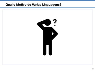 Paradigms of programming languagens