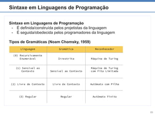Paradigms of programming languagens