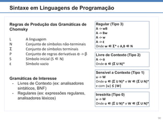 Paradigms of programming languagens