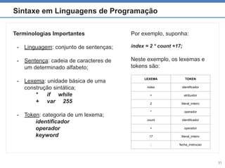 Paradigms of programming languagens