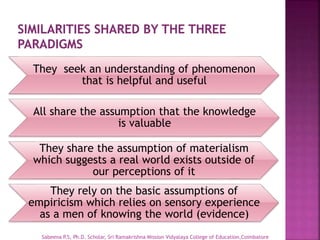 They seek an understanding of phenomenon
that is helpful and useful
All share the assumption that the knowledge
is valuable
They share the assumption of materialism
which suggests a real world exists outside of
our perceptions of it
They rely on the basic assumptions of
empiricism which relies on sensory experience
as a men of knowing the world (evidence)
Sabeena P.S, Ph.D. Scholar, Sri Ramakrishna Mission Vidyalaya College of Education,Coimbatore
 
