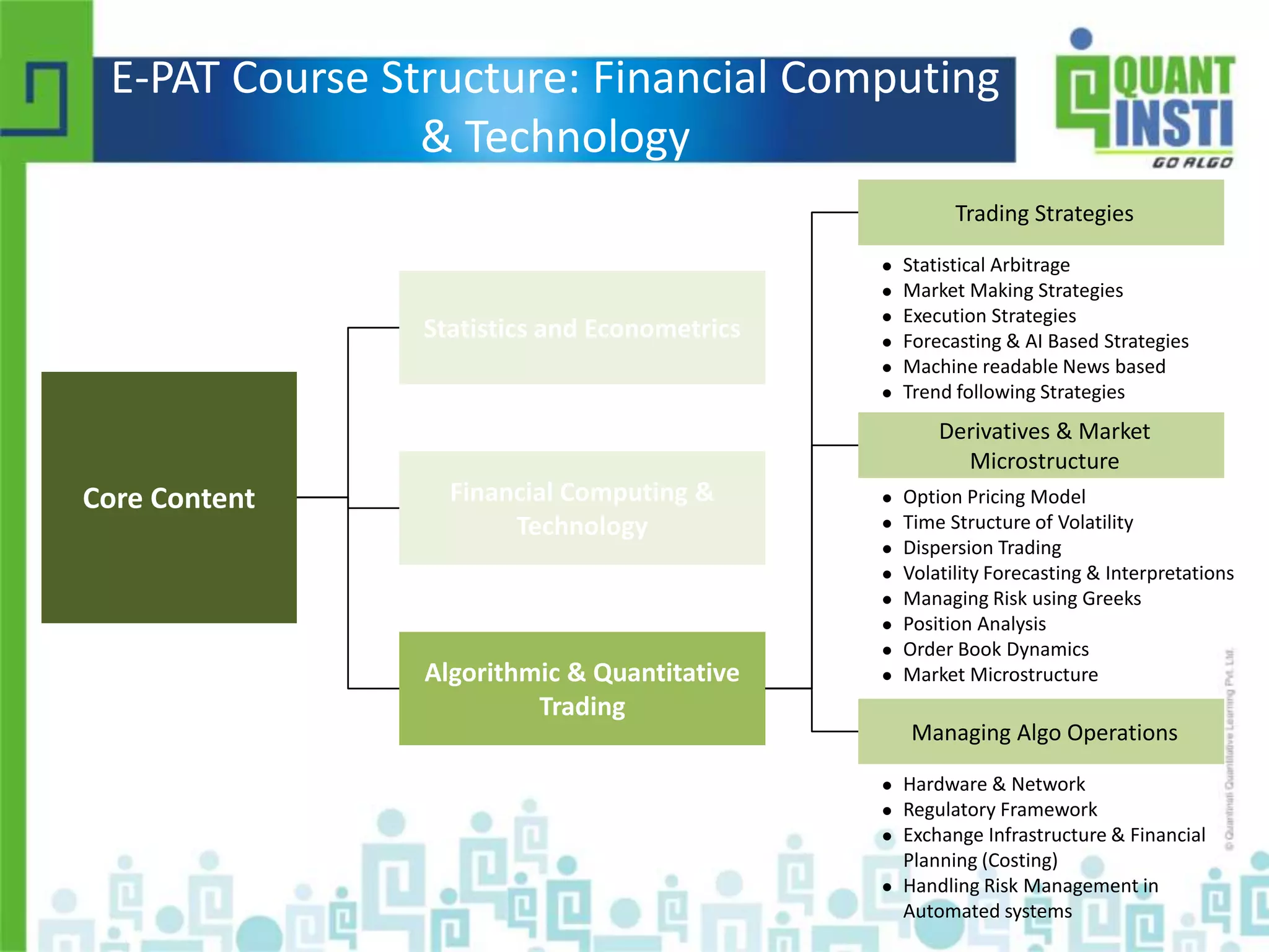 E-PAT Course Structure: Financial Computing 
Core Content 
& Technology 
Statistics and Econometrics 
Financial Computing & 
Technology 
Algorithmic & Quantitative 
Trading 
Trading Strategies 
 Statistical Arbitrage 
 Market Making Strategies 
 Execution Strategies 
 Forecasting & AI Based Strategies 
 Machine readable News based 
 Trend following Strategies 
Derivatives & Market 
Microstructure 
 Option Pricing Model 
 Time Structure of Volatility 
 Dispersion Trading 
 Volatility Forecasting & Interpretations 
 Managing Risk using Greeks 
 Position Analysis 
 Order Book Dynamics 
 Market Microstructure 
Managing Algo Operations 
 Hardware & Network 
 Regulatory Framework 
 Exchange Infrastructure & Financial 
Planning (Costing) 
 Handling Risk Management in 
Automated systems 
© Copyright 2010-2014 QuantInsti Quantitative Learning Private Limited 
 