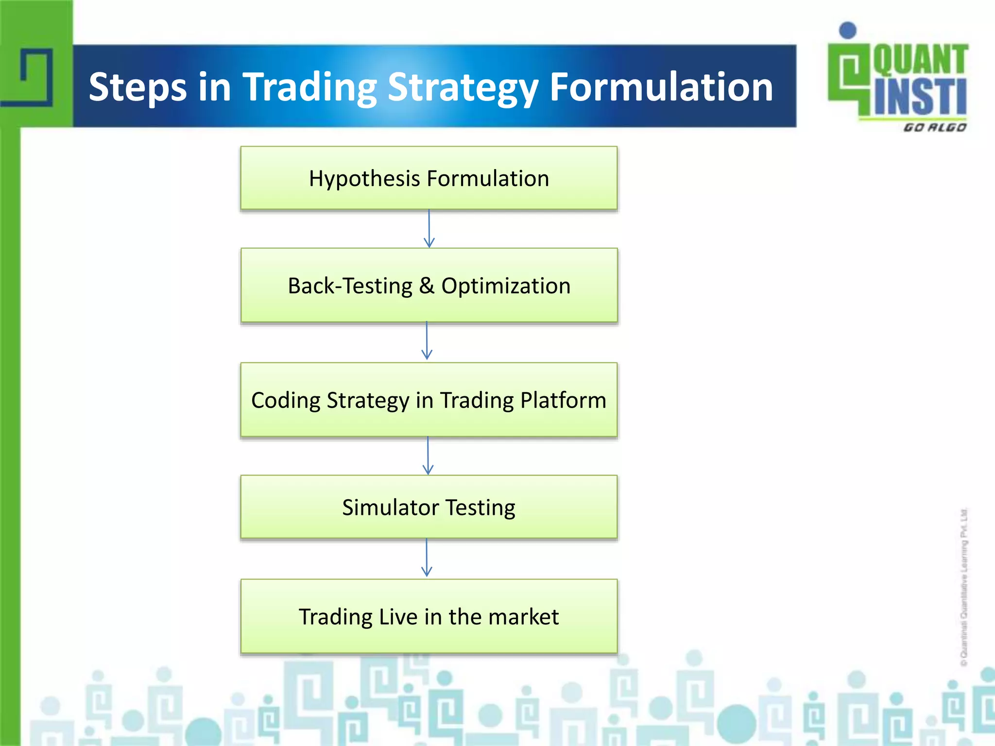 Steps in Trading Strategy Formulation 
Hypothesis Formulation 
Back-Testing & Optimization 
Coding Strategy in Trading Platform 
Simulator Testing 
Trading Live in the market 
© Copyright 2010-2014 QuantInsti Quantitative Learning Private Limited 
 
