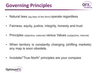 Governing Principles
• Natural laws (eg laws of the farm) operate regardless
• Fairness, equity, justice, integrity, honesty and trust
• Principles (objective, external) versus Values (subjective, internal)
• When territory is constantly changing (shifting markets)
any map is soon obsolete.
• Inviolate/“True North” principles are your compass
 