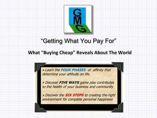 “Getting What You Pay For”
What "Buying Cheap" Reveals About The World
Learn the FOUR PHASES of affinity that
determine your attitude on life.
Discover FIVE WAYS game play contributes
to the health of your business and community
Discover the SIX STEPS to creating the right
environment for complete personal happiness
 
