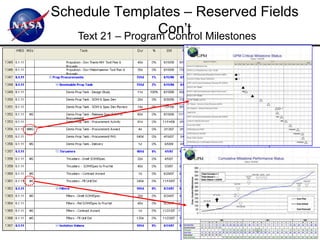Schedule Templates – Reserved Fields
                   Con’t Milestones
   Text 21 – Program Control




                                       11
 