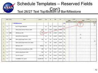 Schedule Templates – Reserved Fields
                      Con’t Bar/Milestone
Text 26/27 Text Top/Bottom of




                                            12
 