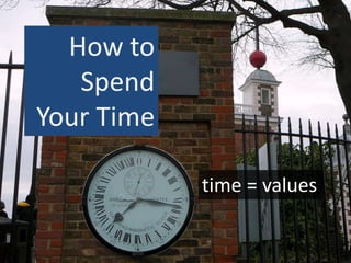 How to 
Spend 
Your Time 
time = values 
 