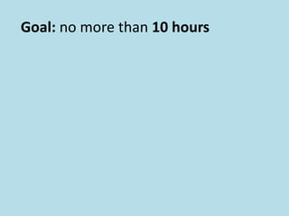 Goal: no more than 10 hours per year 
 