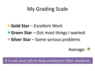My Grading Scale 
Gold Star – Excellent Work 
Green Star – Got most things I wanted 
Silver Star – Some serious problems 
Average:  
It is not your job to help employers filter students. 
 