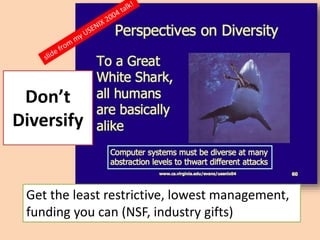 Don’t 
Diversify 
Get the least restrictive, lowest management, 
funding you can (NSF, industry gifts) 
 
