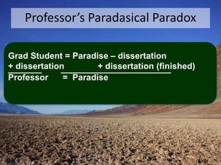 Professor’s Paradasical Paradox 
Grad Student = Paradise – dissertation 
_+_ d_i_s_s_e_rt a t i o n_ _ _ _ _ _ _ _ +_ _d_is_s_e_r_t_a_ti_o_n_ (_f_in_ished) 
Professor = Paradise 
 