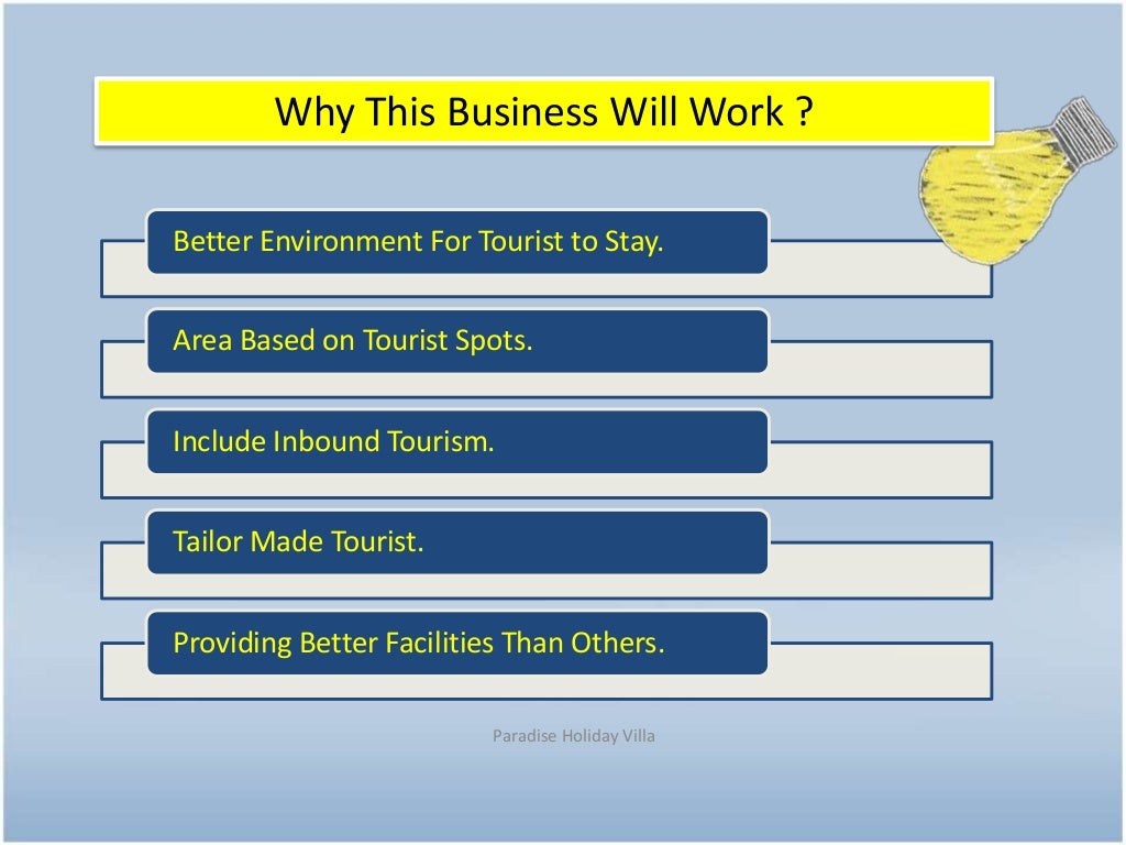 Business Plan (Hotel)