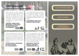 TéMOIGNAGES
egalité homme/femme
esprit d’équipe
performance
et reconnaissance
Votre satifaction, notre réussite
«Notre journée de team building
chez Paradise Paintball semble avoir
consolidé durablement les liens qui
unissent nos collaborateurs. Dans
notre travail, ambiance + motivation
= efficacité... Nous en tirons encore
les bénéfices au quotidien plusieurs
mois après ! »
Jerome, Directeur
régional d’ateliers
de maintenance
automobile,
« Dans notre activité, il y a un fort turn
over et il me faut évaluer vite et bien
les nouveaux arrivants tout en les
intégrant à nos équipes existantes.
Organisées ainsi, ces journées de
paintball répondent à cette double
attente. »
Christophe, Manager
de boutiques
de téléphonie,
« En couplant les formations sécurité
à des sessions paintball, nous avons
un moyen très efficace d’évaluer
l’impact des sessions théoriques et la
réceptivité des individus au sein de nos
équipes.»
Catherine, DRH d’un
groupe industriel,
« Outre le paintball, qui s’est révélé
être une expérience incroyable malgré
quelques réticences en amont, nous
avons été conquises par la qualité
de l’accueil et de la restauration sur
le site. Un grand Merci aux animateurs
et aux champions du BBQ ! »
Nathalie, Chef de
projet agence
évènementielle,
 