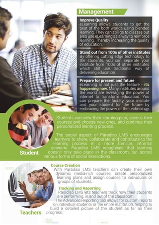 Learning Management System for Higher Education | Schools, Elementary, University