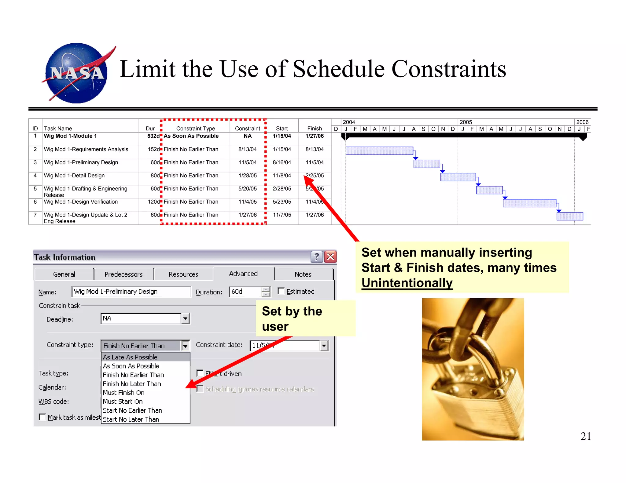 Limit the Use of Schedule Constraints
                                                                                                            2004                                         2005                                           2006
ID   Task Name                          Dur      Constraint Type      Constraint     Start     Finish   D    J F   M A   M   J   J   A   S   O   N   D   J F    M   A   M   J   J   A   S   O   N   D   J F
 1   Wig Mod 1-Module 1                 532d As Soon As Possible         NA         1/15/04   1/27/06

2    Wig Mod 1-Requirements Analysis    152d Finish No Earlier Than    8/13/04      1/15/04   8/13/04

3    Wig Mod 1-Preliminary Design        60d Finish No Earlier Than    11/5/04      8/16/04   11/5/04

4    Wig Mod 1-Detail Design             80d Finish No Earlier Than    1/28/05      11/8/04   2/25/05

5    Wig Mod 1-Drafting & Engineering    60d Finish No Earlier Than    5/20/05      2/28/05   5/20/05
     Release
6    Wig Mod 1-Design Verification      120d Finish No Earlier Than    11/4/05      5/23/05   11/4/05

7    Wig Mod 1-Design Update & Lot 2     60d Finish No Earlier Than    1/27/06      11/7/05   1/27/06
     Eng Release




                                                                                                                   Set when manually inserting
                                                                                                                   Start & Finish dates, many times
                                                                                                                   Unintentionally

                                                                                   Set by the
                                                                                   user




                                                                                                                                                                                                         21
 