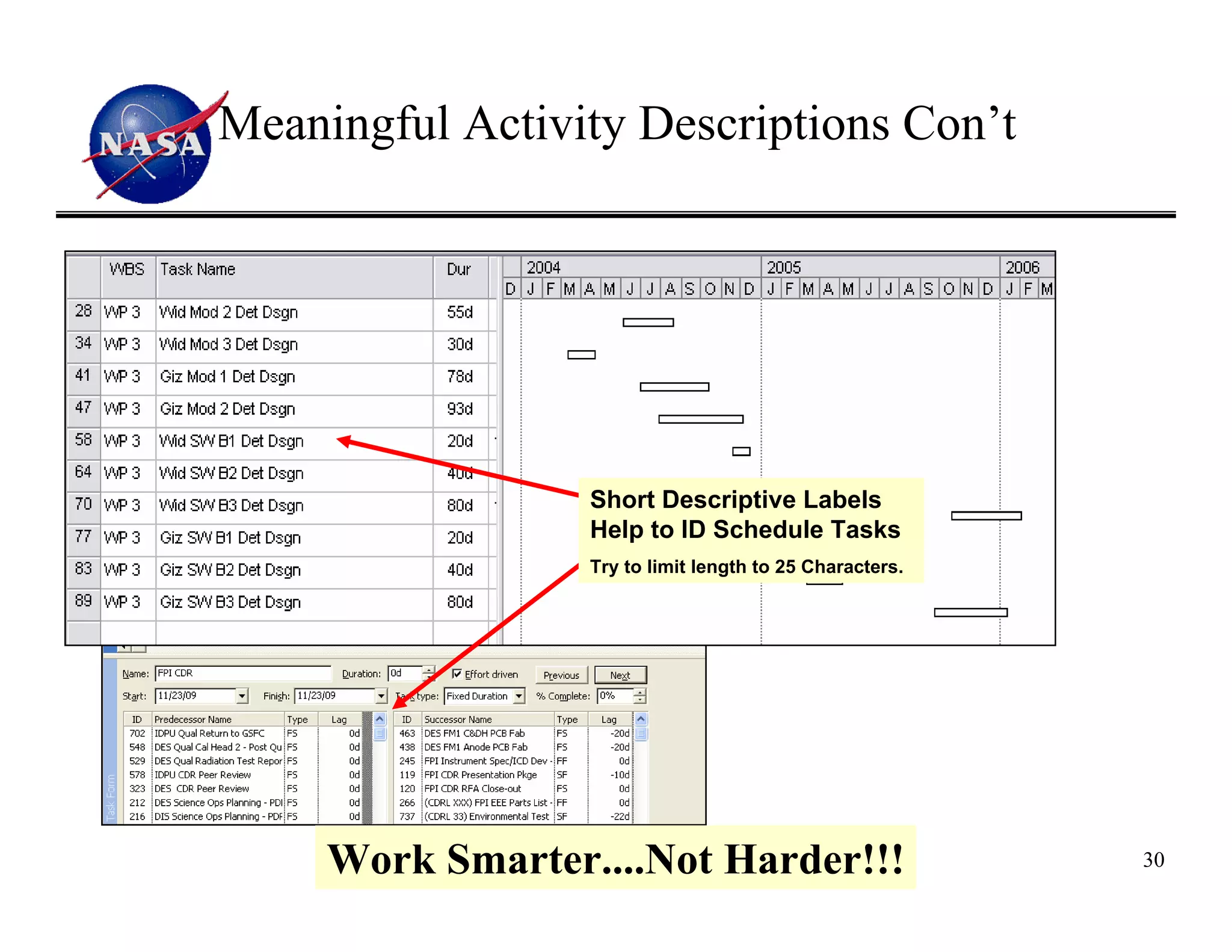 Meaningful Activity Descriptions Con’t




                  Short Descriptive Labels
                  Help to ID Schedule Tasks
                  Try to limit length to 25 Characters.




     Work Smarter....Not Harder!!!                        30
 