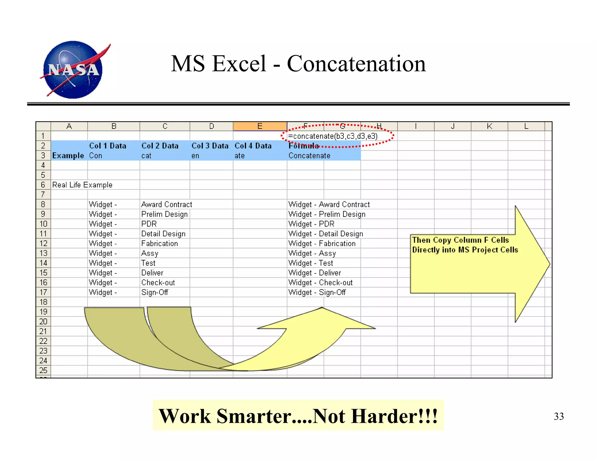MS Excel - Concatenation




Work Smarter....Not Harder!!!   33
 