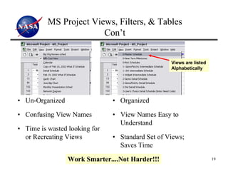 MS Project Views, Filters, & Tables
                        Con’t


                                                  Views are listed
                                                  Alphabetically




• Un-Organized                 • Organized

• Confusing View Names         • View Names Easy to
                                 Understand
• Time is wasted looking for
  or Recreating Views          • Standard Set of Views;
                                 Saves Time

                 Work Smarter....Not Harder!!!                       19
 