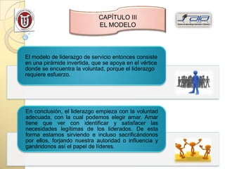 CAPÍTULO III
                             EL MODELO




El modelo de liderazgo de servicio entonces consiste
en una pirámide invertida, que se apoya en el vértice
donde se encuentra la voluntad, porque el liderazgo
requiere esfuerzo.




En conclusión, el liderazgo empieza con la voluntad
adecuada, con la cual podemos elegir amar. Amar
tiene que ver con identificar y satisfacer las
necesidades legítimas de los liderados. De esta
forma estamos sirviendo e incluso sacrificándonos
por ellos, forjando nuestra autoridad o influencia y
ganándonos así el papel de líderes.
 